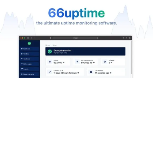66uptime – Uptime and Cronjob Monitoring Tool PHP Script